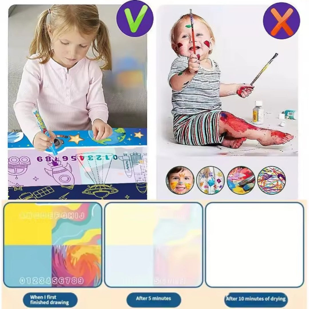 Magische Watertekenmat – 100x80cm Herbruikbare Doodle Schildermat